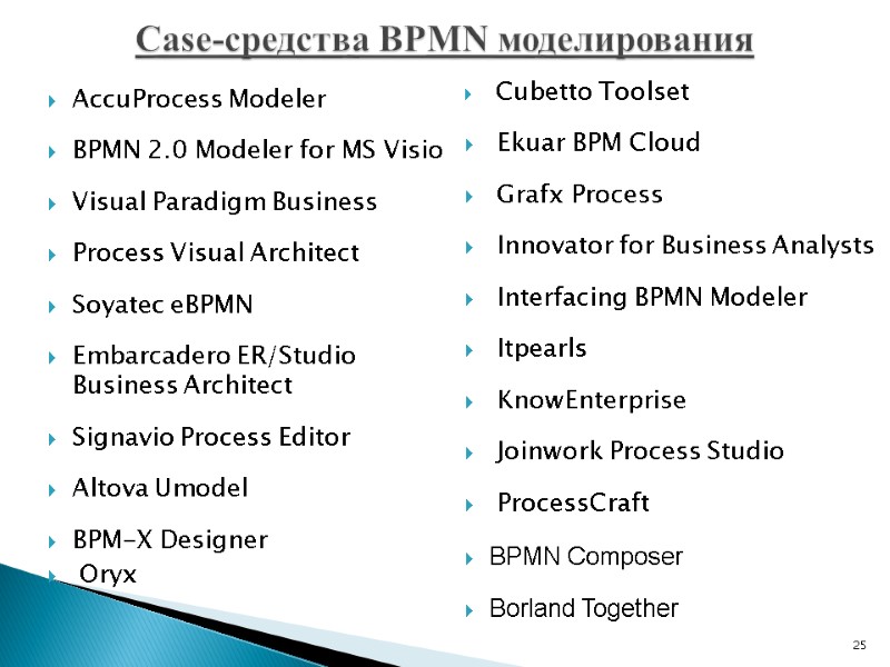 AccuProcess Modeler  BPMN 2.0 Modeler for MS Visio  Visual Paradigm Business 